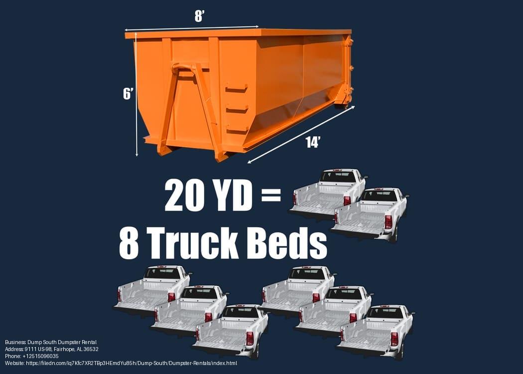 Handling Heavy Debris: The Right Dumpster for the Job